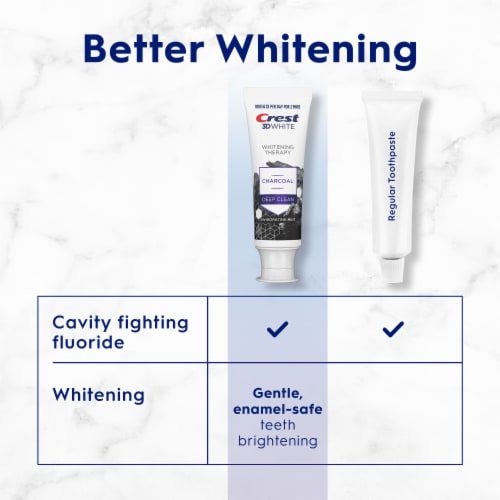 Crest 3D White Whitening Therapy Charcoal Deep Clean Mint Anti cavity Fluoride Toothpaste Perspective: top