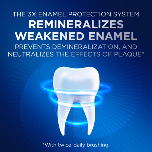 Crest Pro-Health Density Toothpaste Anti Cavity Antibacterial Fluoride Perspective: top