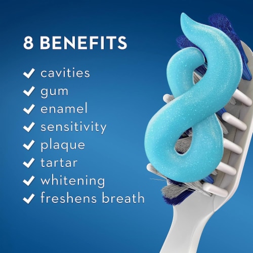 Crest Pro-Health Sensitive & Enamel Shield Toothpaste Perspective: top