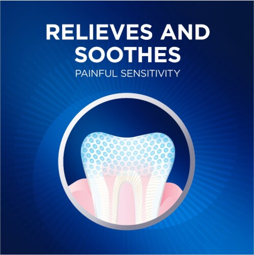 Crest Pro-Health Gum and Sensitivity All Day Protection Toothpaste Perspective: top
