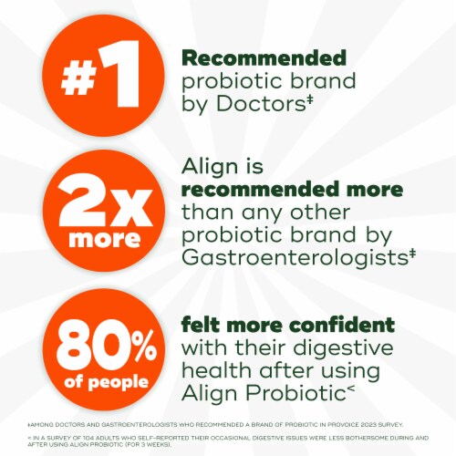 Align Bloating Relief + Food Digestion Probiotic Capsules Perspective: top