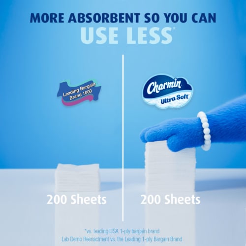 Charmin Ultra Soft Toilet Paper Mega Roll Perspective: top