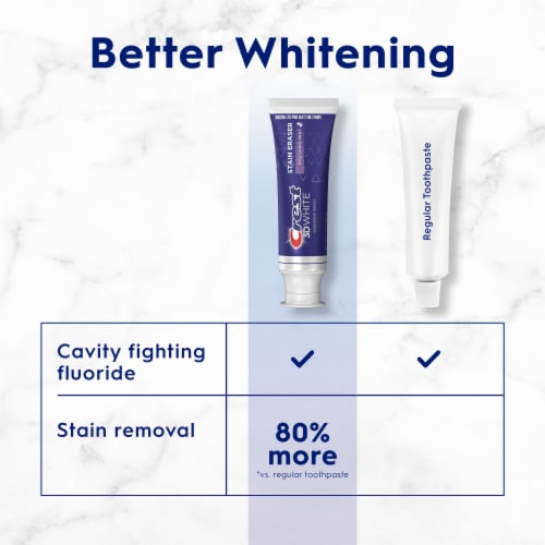 Crest 3D White Stain Eraser Teeth Whitening Toothpaste, Polishing Mint Perspective: top