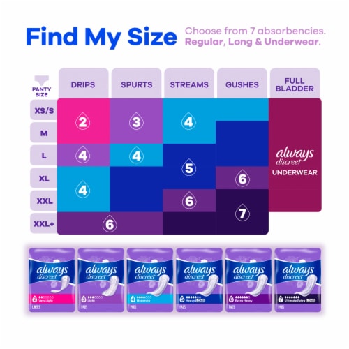 Always Discreet Pads for Women Heavy Absorbency Long Length Perspective: top