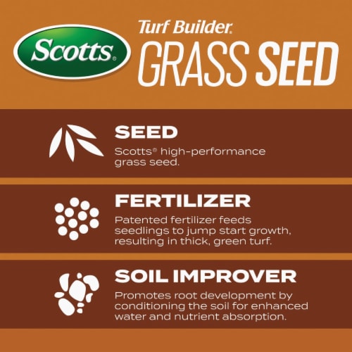 Scotts® Turf Builder® High Traffic Mix Grass Seed Perspective: top