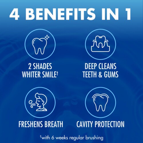 ARM & HAMMER Advance White Toothpaste Twin Pack Clean Mint Anticavity Fluoride Whitening Perspective: top