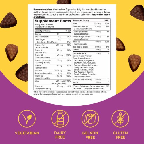 Nature's Way Alive!® Women's Gummy Multivitamin Perspective: top