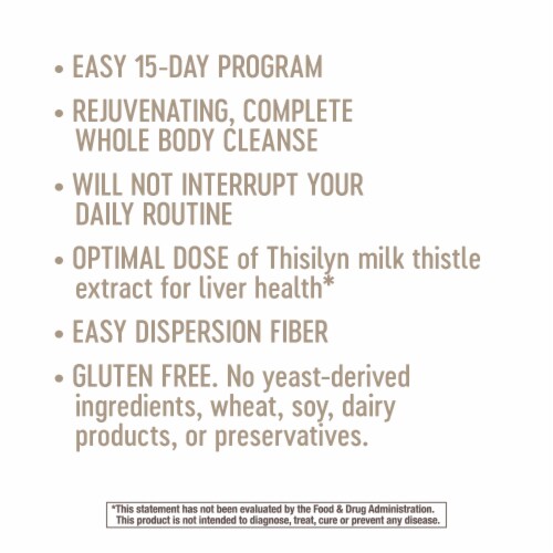 Nature's Way Thisilyn Cleanse Kit Perspective: top