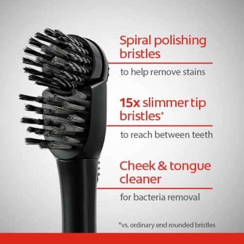 Colgate® 360® Advanced Charcoal Battery Powered Toothbrush Perspective: top