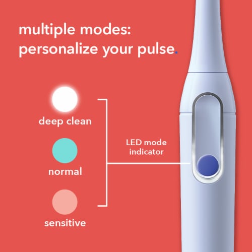 Colgate Hum Electric Toothbrush Perspective: top