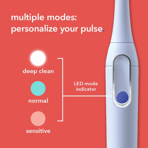 Colgate Hum Electric Toothbrush Perspective: top