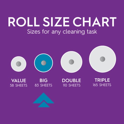 Viva Multi-Surface Cloth Paper Towels Choose-A-Sheet - Huge Rolls Perspective: top