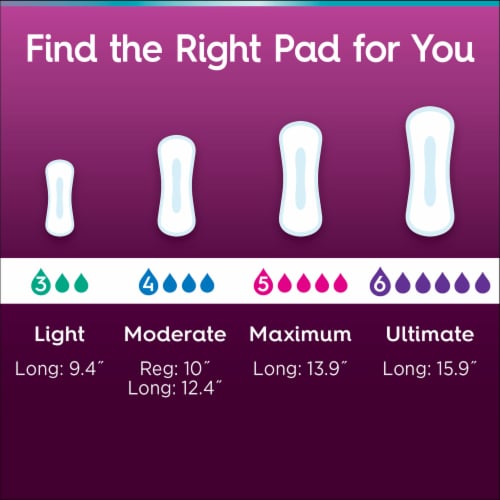 Poise Ultra Thin Ultimate Absorbency Incontinence Pads Perspective: top