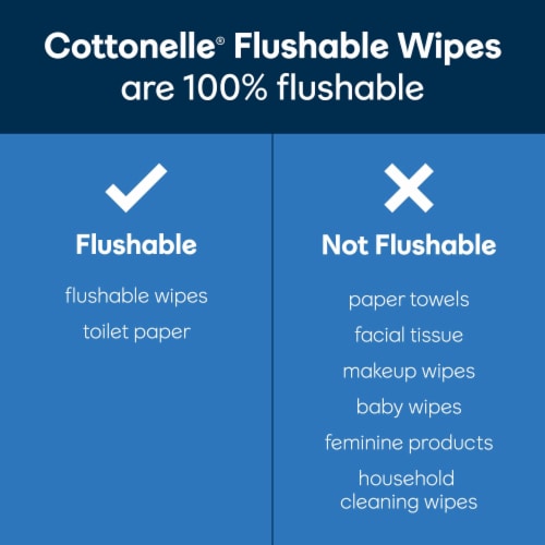 Cottonelle Fresh Care On-The-Go Flushable Wet Wipes On-The-Go Pack Adult Wet Wipes Perspective: top