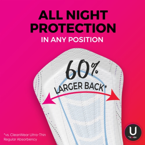 U by Kotex AllNighter Ultra Thin Overnight Feminine Pads with Wings Perspective: top