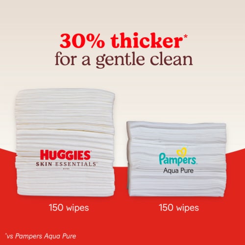 Huggies Skin Essentials Hypoallergenic Baby Wipes Perspective: top