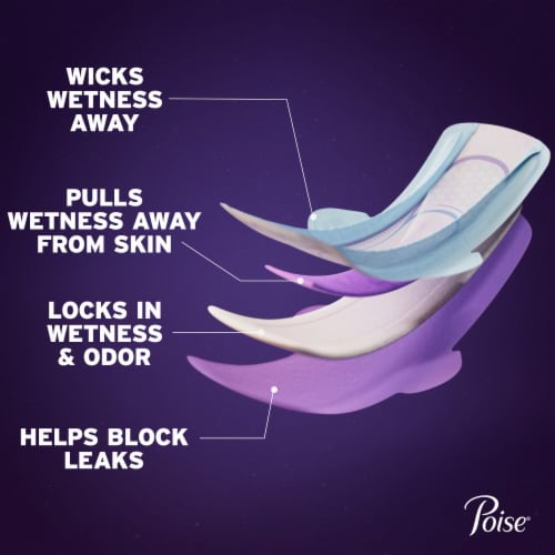 Poise Ultra Thin Incontinence Pads with Wings, 8 Drop Perspective: top