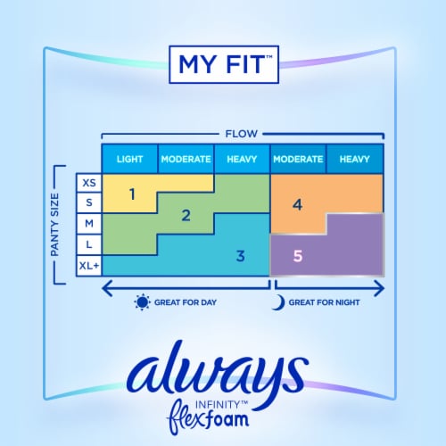 Always® Infinity Size 1 FlexFoam Regular Unscented Pads With Wings Perspective: top