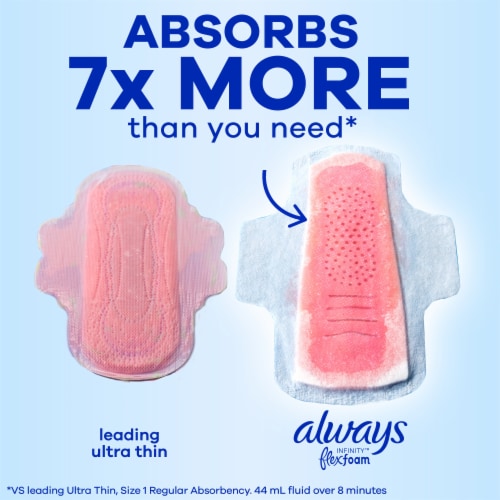 Always Infinity Size 1 Regular Unscented Pad With Wings Perspective: top