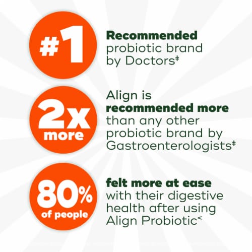 Align Daily Probiotic Capsule Perspective: top