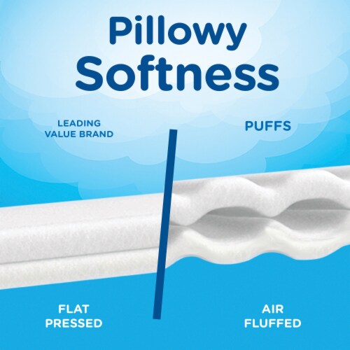 Puffs Plus Lotion Facial Tissues Eight Pack Perspective: top