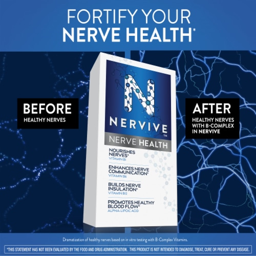 Nervive Nerve Health Tablets Perspective: top