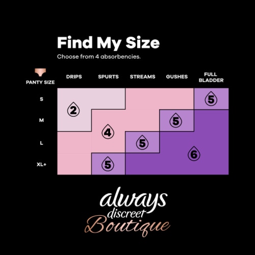 Always Discreet Boutique Very Light Long Size 2 Incontinence Liners Perspective: top