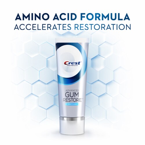Crest Pro-Health Advanced Gum Restore Toothpaste Perspective: top