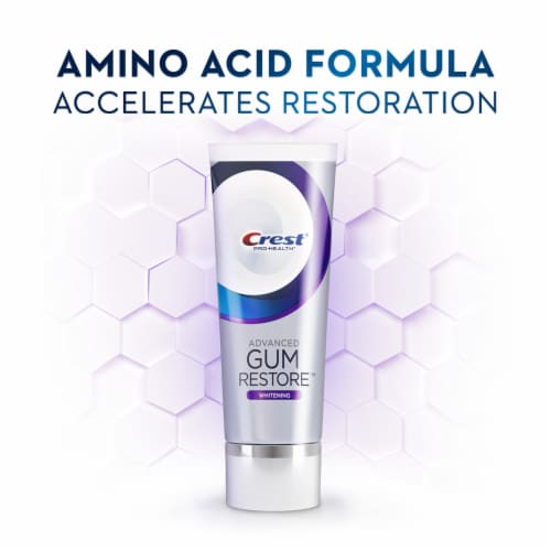 Crest Pro-Health Advanced Gum Restore Toothpaste Perspective: top