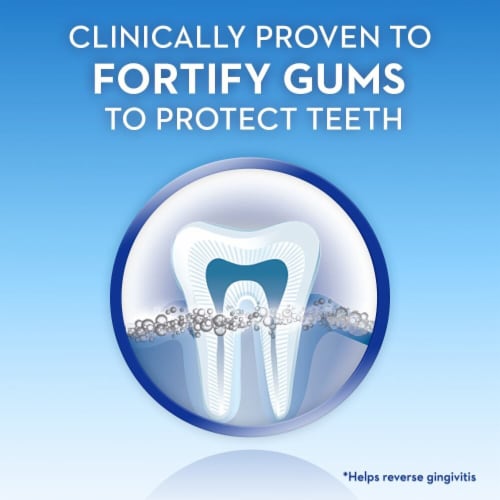 Crest Gum Detoxify Deep Clean Anticavity Fluoride Toothpaste Perspective: top