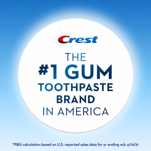 Crest Enamel Repair & Gum Intense Clean Anticavity Fluoride Toothpaste Perspective: top