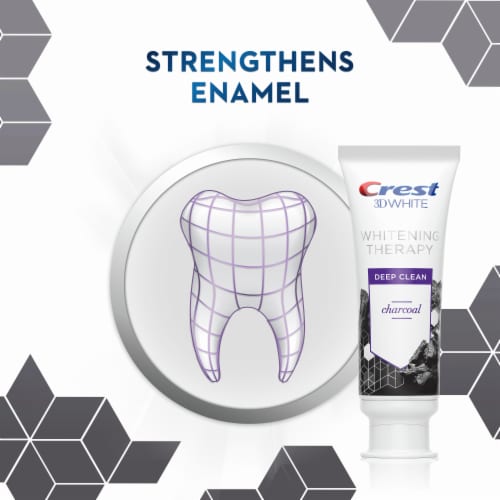 Crest Invigorating Mint 3D White Whitening Therapy Charcoal Deep Clean Fluoride Toothpaste Perspective: top