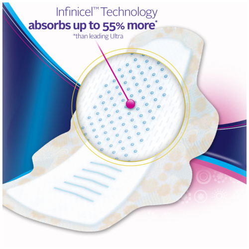 Always Radiant Infinity Regular Pads with Wings Perspective: top