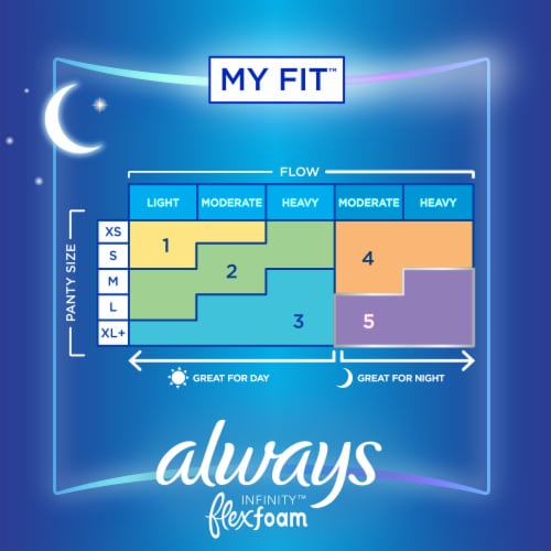 Always Infinity Size 4 Overnight Unscented Pads With Wings Perspective: top