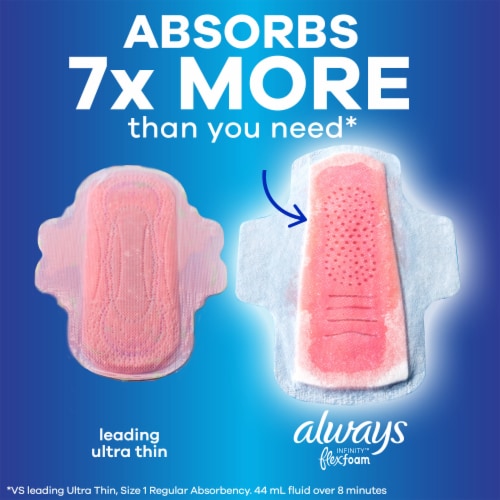 Always InFinity FlexFoam Pads With Wings Overnight Absorbency Size 4 Unscented Perspective: top