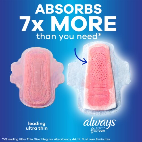 Always InFinity FlexFoam Pads With Wings Overnight Absorbency Size 4 Unscented Perspective: top