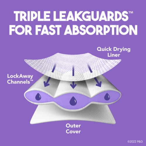 Luvs triple best sale leakguard size 3