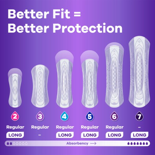 Always Discreet Adult Incontinence Pads for Women Moderate Absorbency Long Length Perspective: top