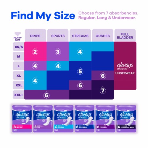 Always Discreet Very Light Panty Liners Perspective: top