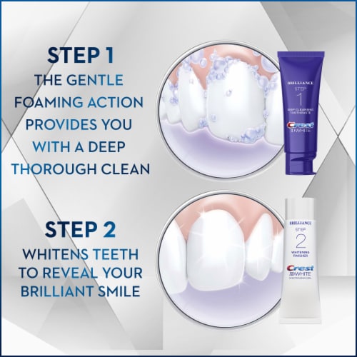 Crest 3D White Brilliance + Whitening Two-step Toothpaste Perspective: top