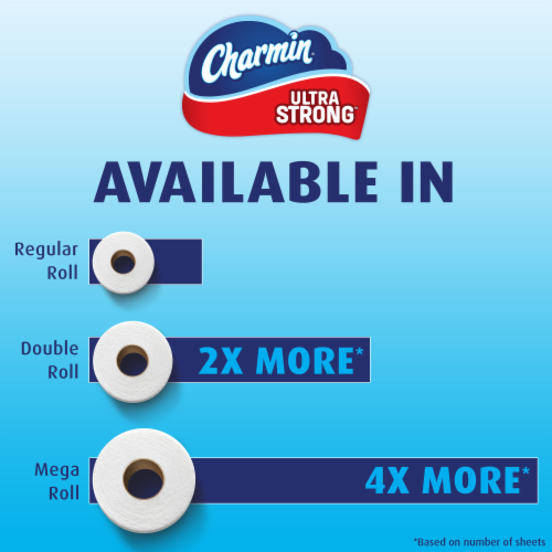 Charmin Ultra Strong Double Roll Bath Tissue Perspective: top