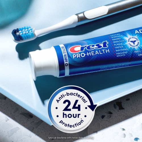 Crest Pro-Health Advanced Gum Protection Toothpaste Perspective: top