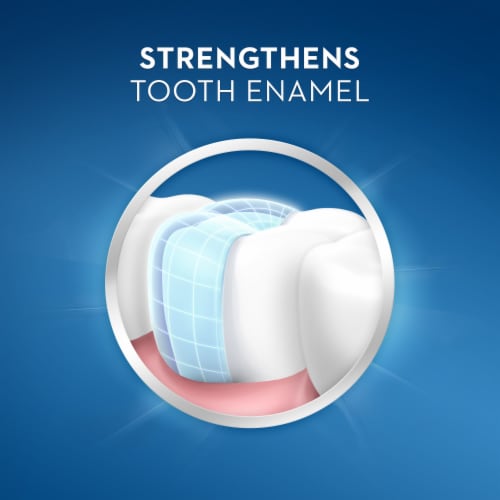 Crest Pro-Health Sensitive & Enamel Shield Toothpaste Perspective: top