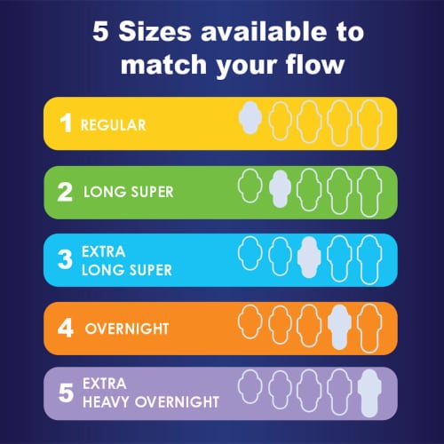 Always Ultra Thin Size 5 Extra Heavy Overnight Unscented Pads With Wings Perspective: top