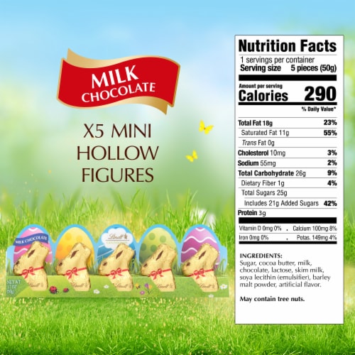 Lindt GOLD BUNNY Milk Chocolate Easter Candy Mini Bunny Pack Perspective: top