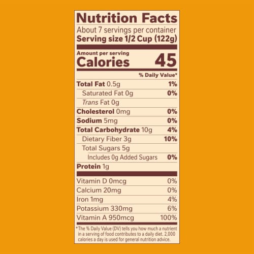 Libby's 100% Pure Canned Pumpkin Perspective: top