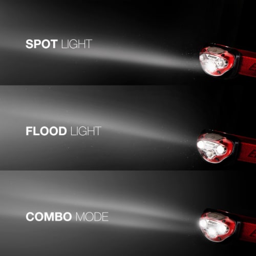 Energizer flood light hotsell