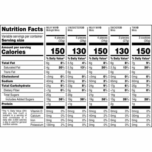 SNICKERS, TWIX, MILKY WAY & 3 MUSKETEERS Variety Pack Chocolate Candy Bar Assortment Perspective: top