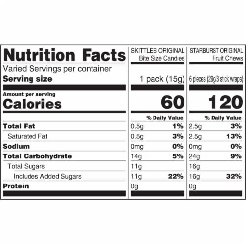 Skittles and Starburst Fun Size Pieces Candy Bag Perspective: top