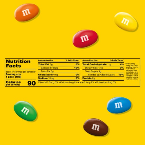 Calories in M&M's Milk Chocolate (Fun Size) and Nutrition Facts